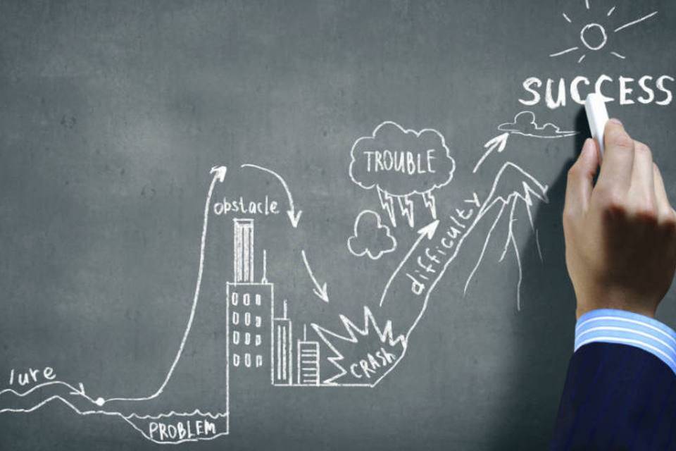 Seis características do empreendedor de sucesso