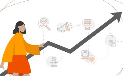 DESCUBRA A FORÇA DA INTEGRAÇÃO ONLINE TO OFFLINE NO MARKETING!