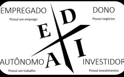 Como alguém que foi empregado a vida inteira pode, de repente, se tornar um investidor?